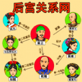 梗上爆梗 梗上爆梗