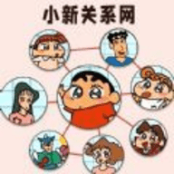 还原关系网 还原关系网