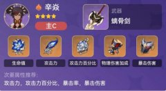 原神辛焱阵容搭配攻略2022