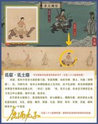 江南百景图氐宿玩法攻略