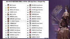 原神角色强度排行最新2.3