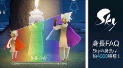 光遇身高对照表