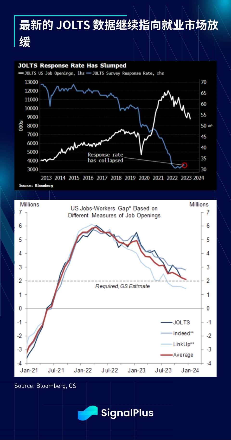 SignalPlus宏观研报特别版:许愿需谨慎
