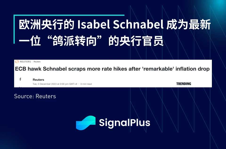 SignalPlus宏观研报特别版:许愿需谨慎
