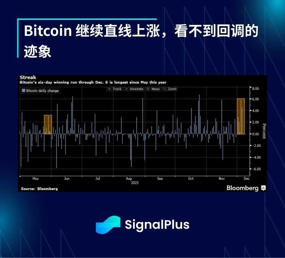 SignalPlus宏观研报特别版:许愿需谨慎