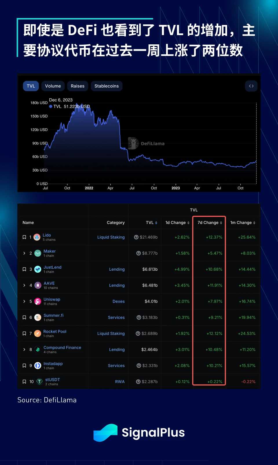SignalPlus宏观研报特别版:许愿需谨慎