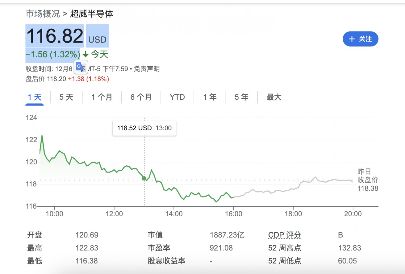 疯狂一夜!美国AMD、谷歌纷纷亮出大杀器,人类迎来巨变前夜?