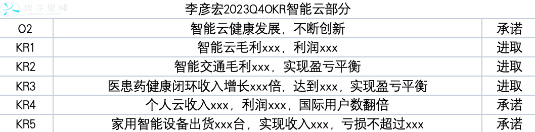船长与舵:百度的AI路线图