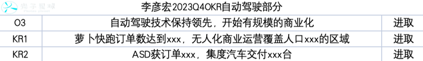 船长与舵:百度的AI路线图