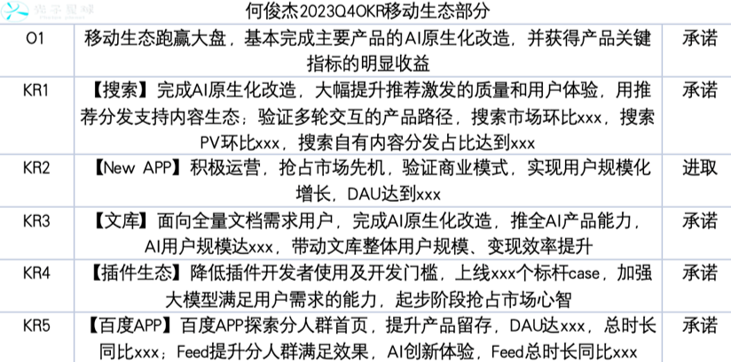 船长与舵:百度的AI路线图