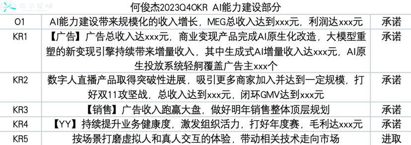 船长与舵:百度的AI路线图