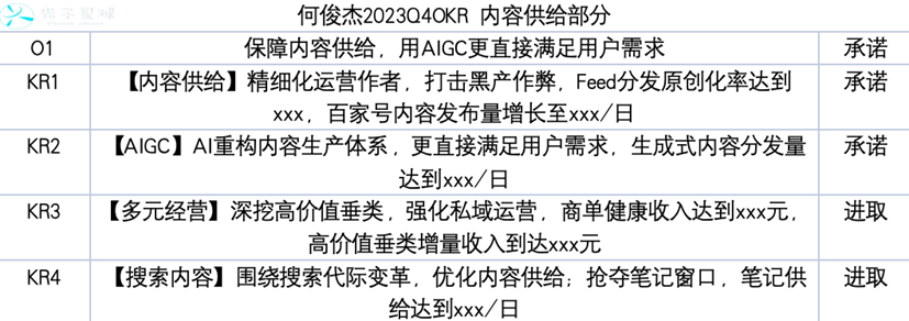 船长与舵:百度的AI路线图