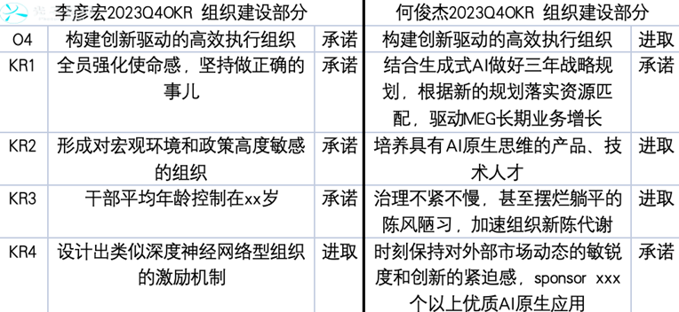 船长与舵:百度的AI路线图