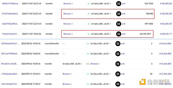 7149766 Ji7fw956LRCtDAW1UJUr5rkuAf93hNa3GRvRy6P0.png