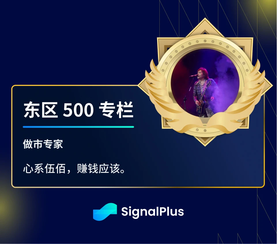 SignalPlus波动率专栏(20231211):宏观周拉开序幕,BTC大幅调整