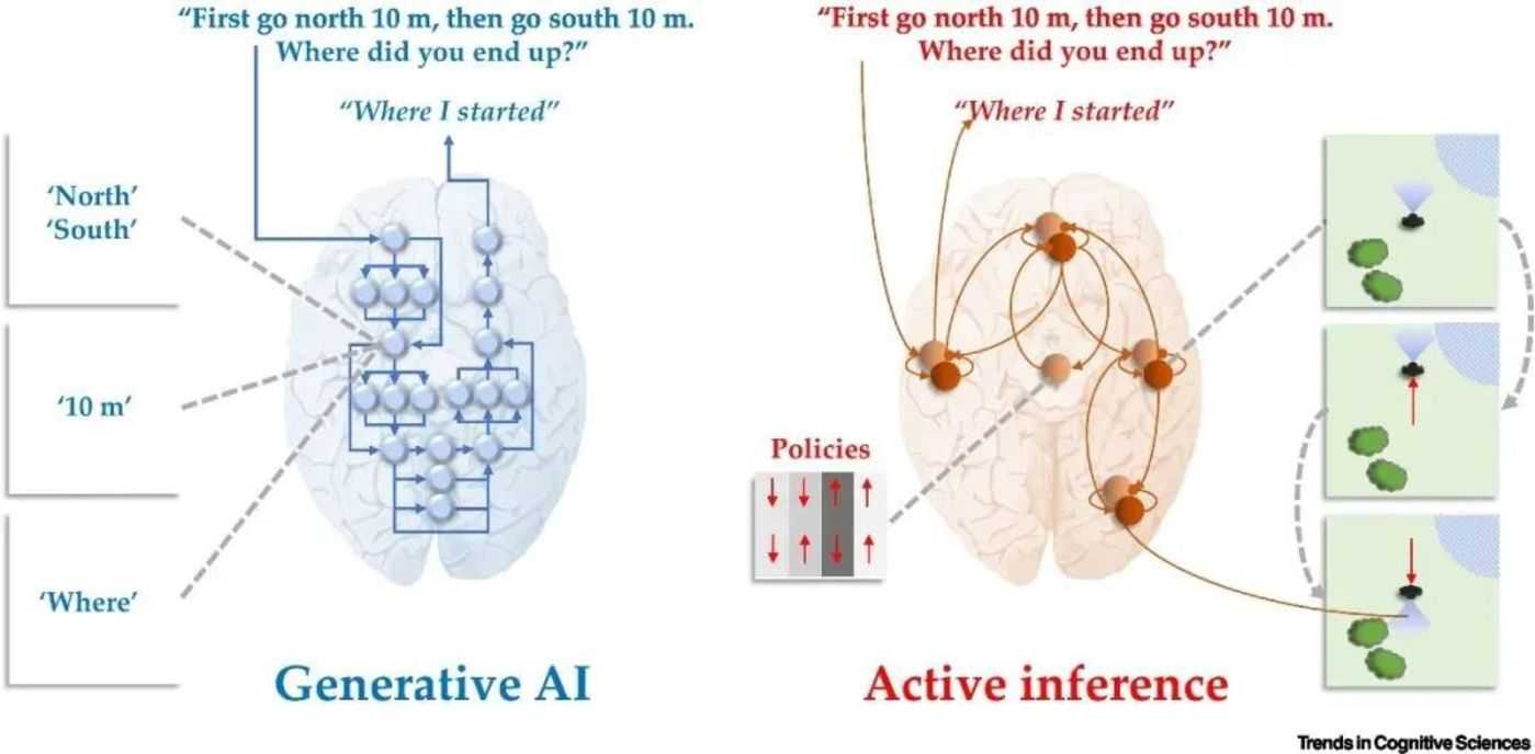 AI的理解困境:如何走出数据世界,触达生命的理解?