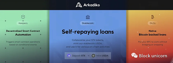 比特币二层网络：Stacks上的顶级DeFi项目