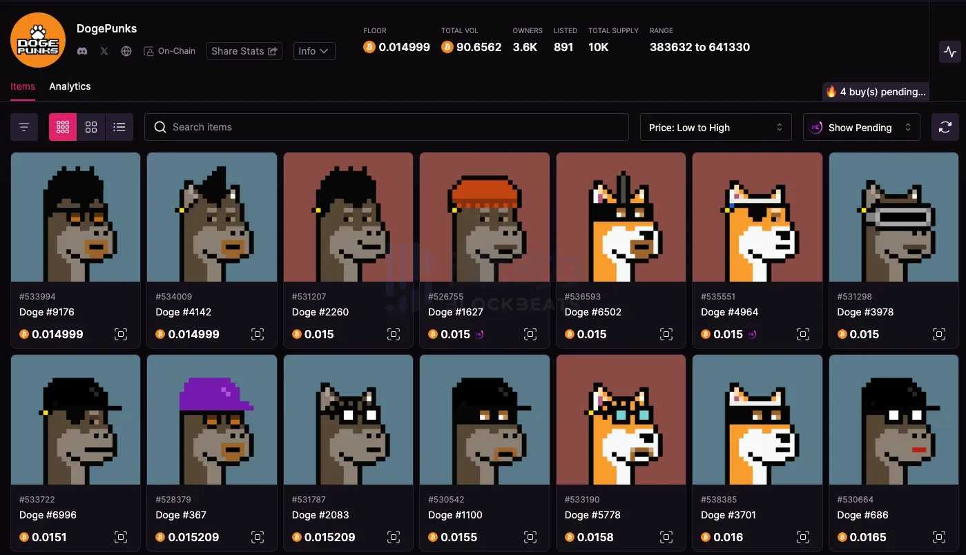 盘点近期表现优异的比特币NFT