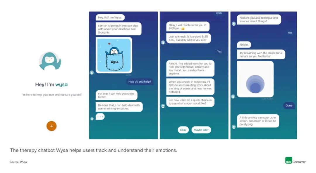 a16z 年终回顾：生成式 AI 正在如何改变每个人的生活