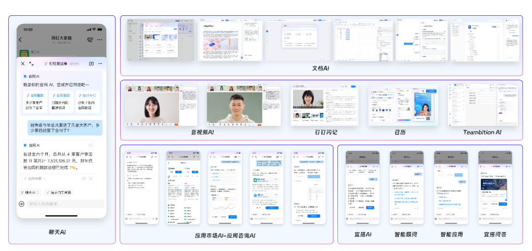 6亿用户+AI,钉钉再破规模天花板
