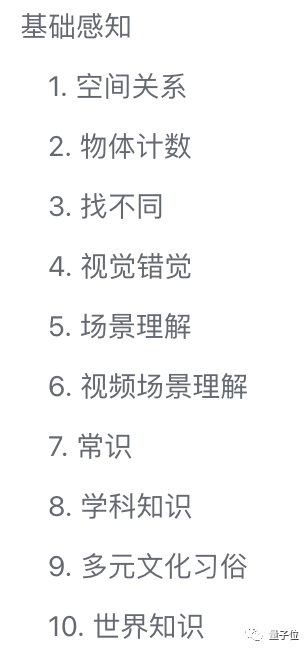 谷歌Gemini扳回一局!多模态能力和GPT-4V不分伯仲|港中文128页全面测评报告