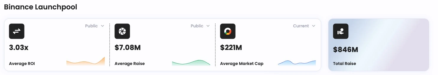 NFPrompt: 如何利用Web3技术重塑AIGC创造者经济