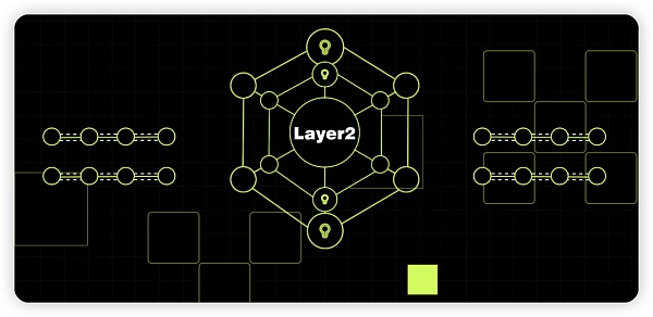 Op超级链很牛 但目前不具备Alpha机会