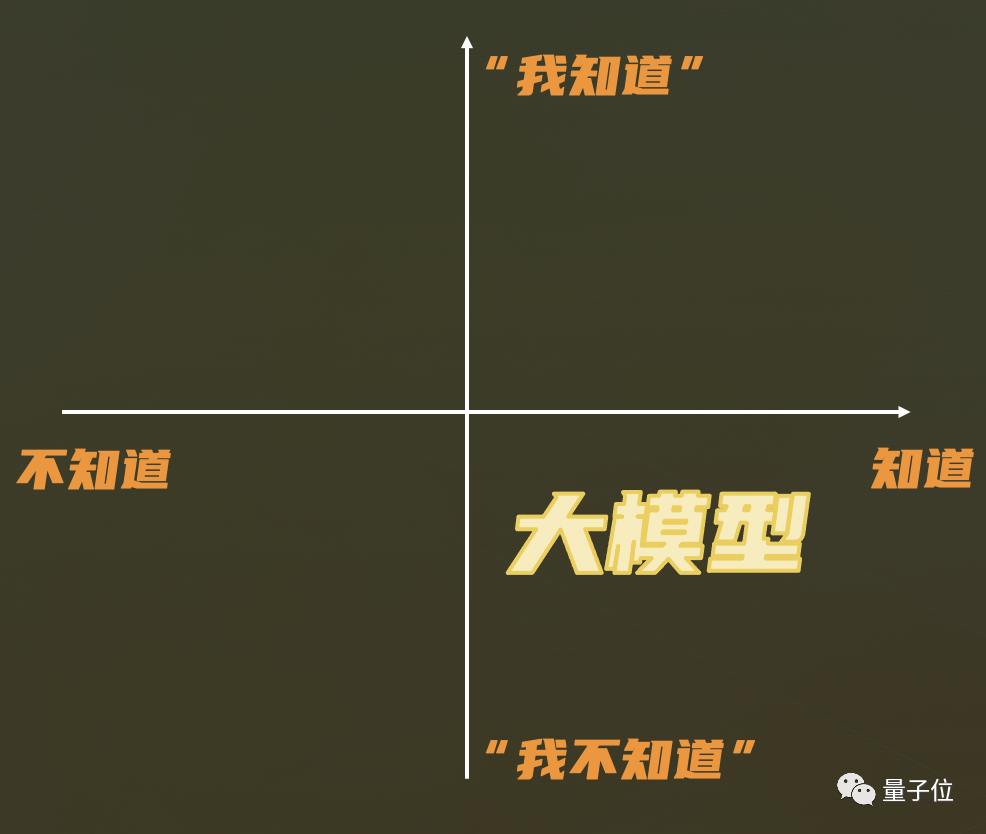 AI闭门会,大佬们都好敢说!