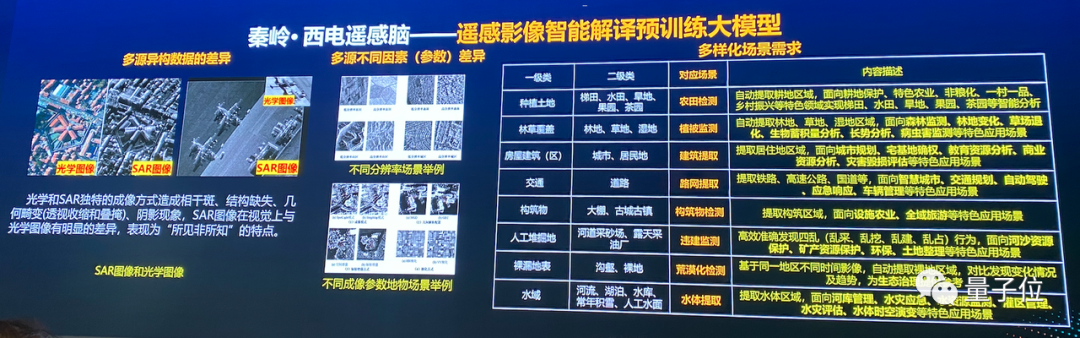 AI闭门会,大佬们都好敢说!