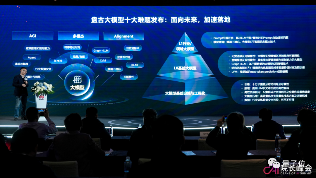 AI闭门会,大佬们都好敢说!