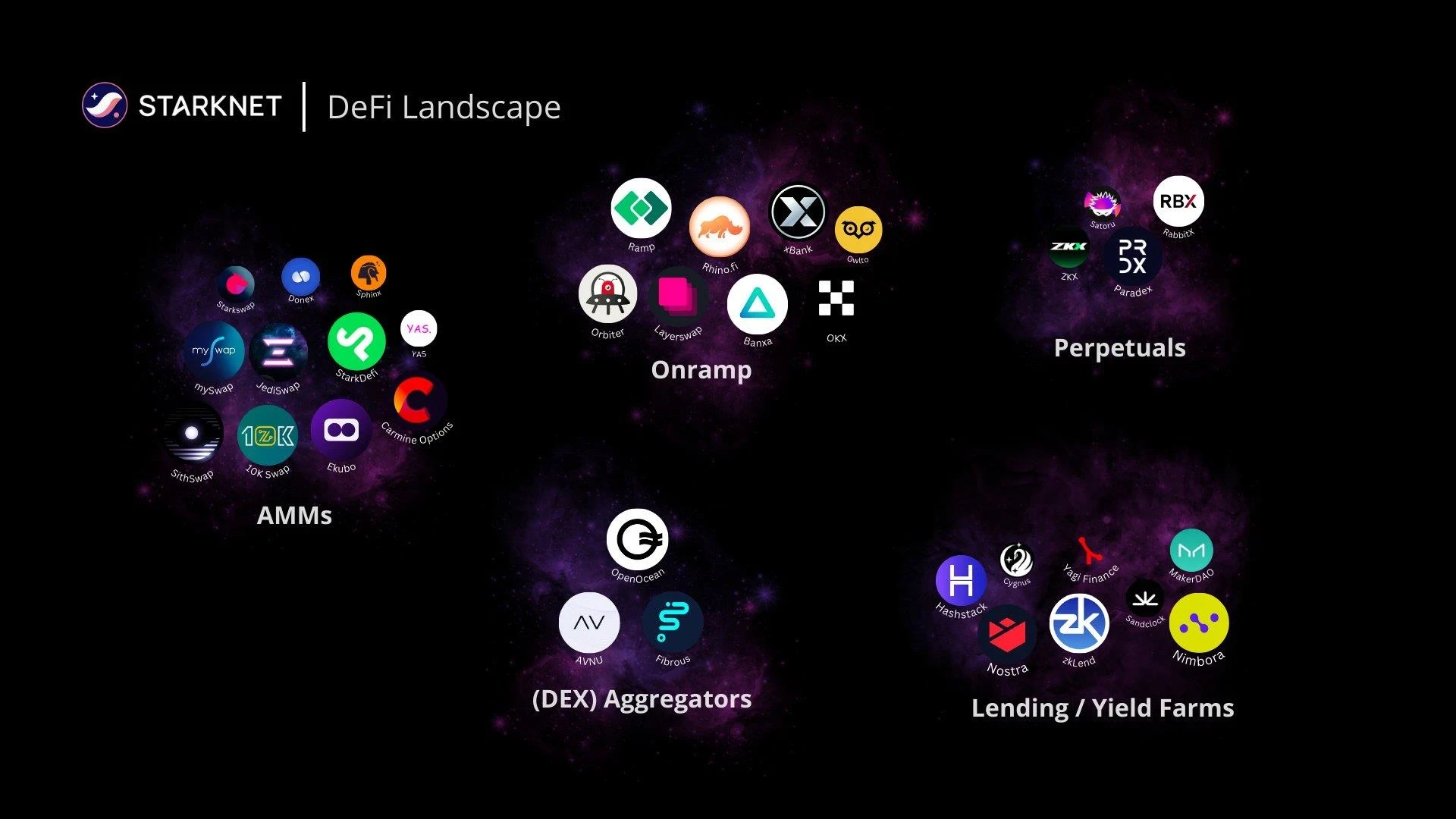 每周编辑精选 Weekly Editor's Picks(1223-1229)