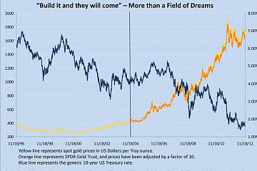 Tether顾问Gabor Gurbacs：人们往往会高估比特币现货