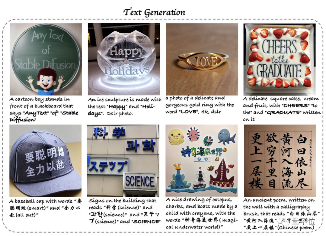 AI绘图模型不会写字的难题,被阿里破解了