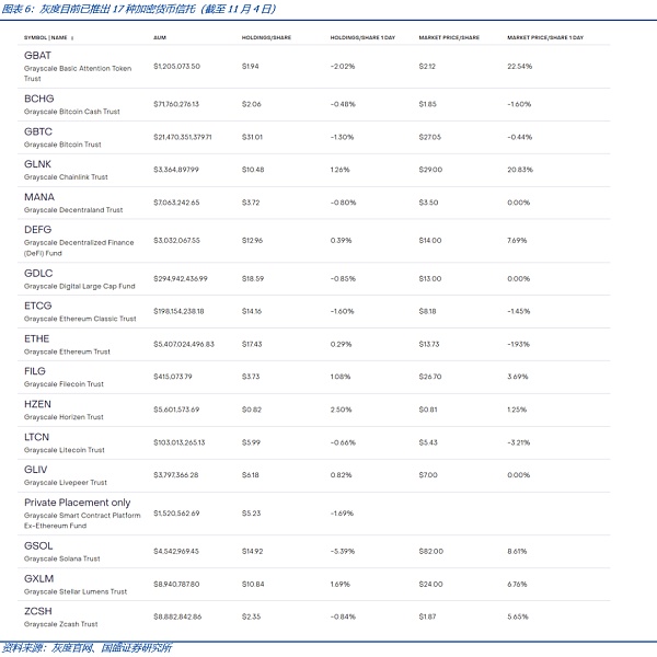 比特币现货ETF将带来什么?
