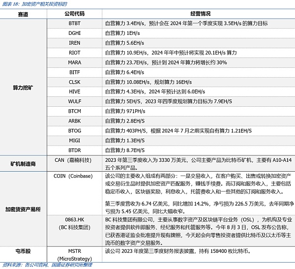 比特币现货ETF将带来什么?