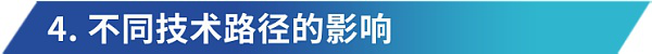 机遇与挑战 ：探索去中心化存储在 Web3.0 时代的角色