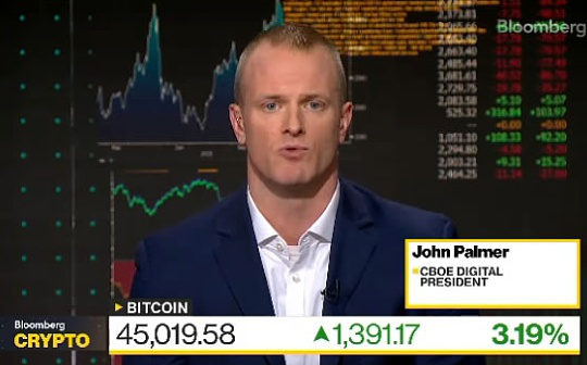 CBOE Digital总裁：现货比特币ETF将为养老基金投资