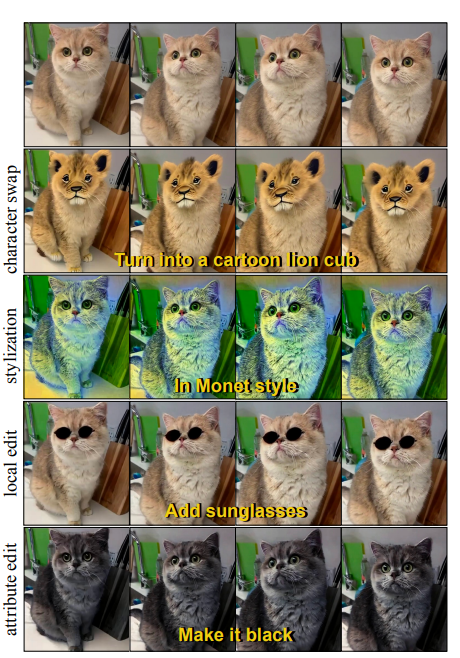 Meta 新模型：如果我每14秒生成一个高清视频，好莱坞的各位要如何应对