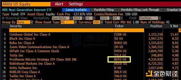 关于比特币现货ETF 当前必须关注的5大关键信息