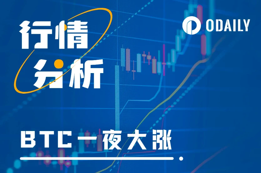 ETF“成败”即将揭晓,BTC强势突破4.7万美元