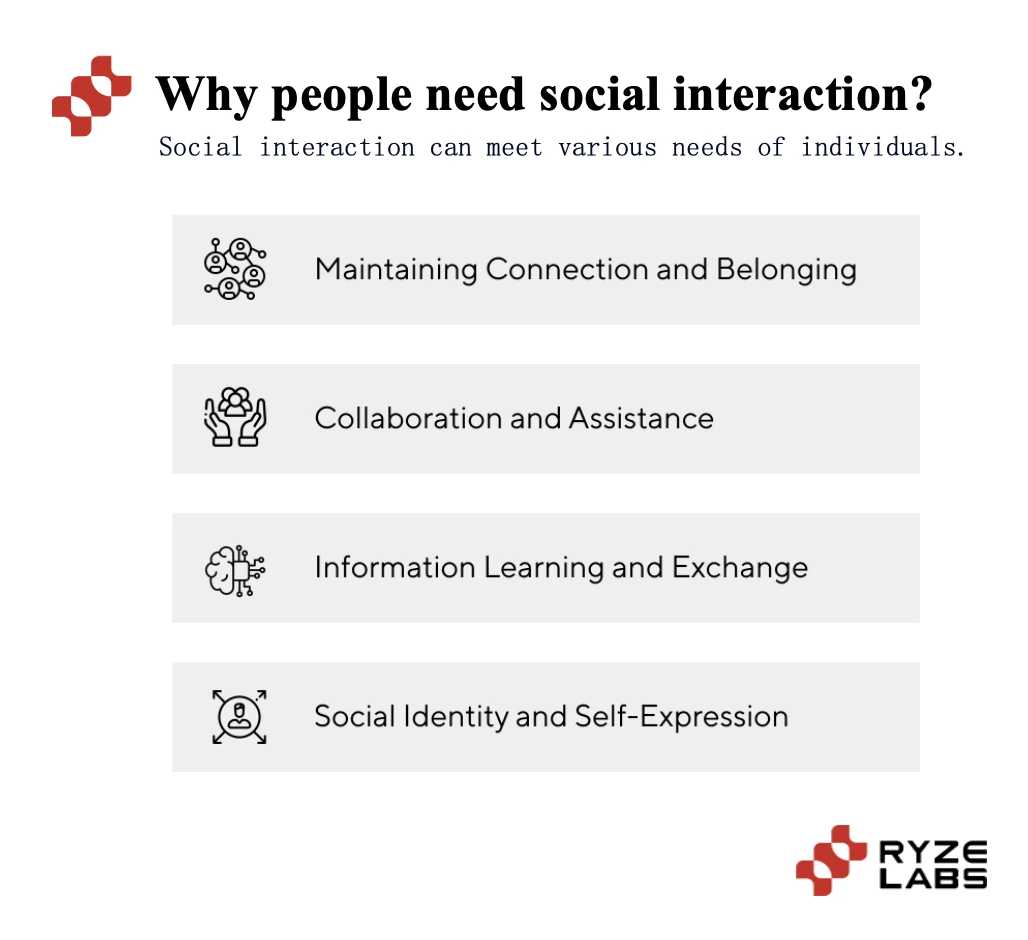 Web3 Social百花齐放的路径探索：昙花一现还是成为下一个Mass Adoption?