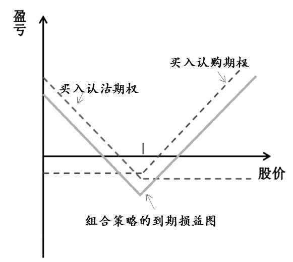 操作指南：ETF终局将至，现在适合哪些投资策略