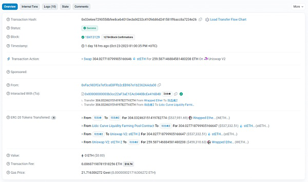 全景解读 DEX MEV：发生、发展与破局式创新