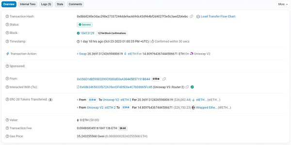 全景解读 DEX MEV：发生、发展与破局式创新
