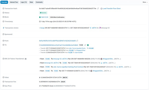 全景解读 DEX MEV：发生、发展与破局式创新