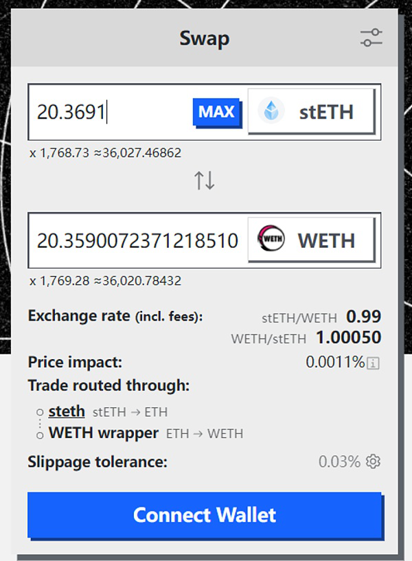 全景解读 DEX MEV：发生、发展与破局式创新
