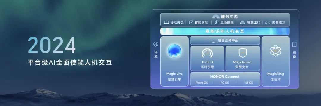 端侧AI的“春风化雨手”,翻开中国科技下一页