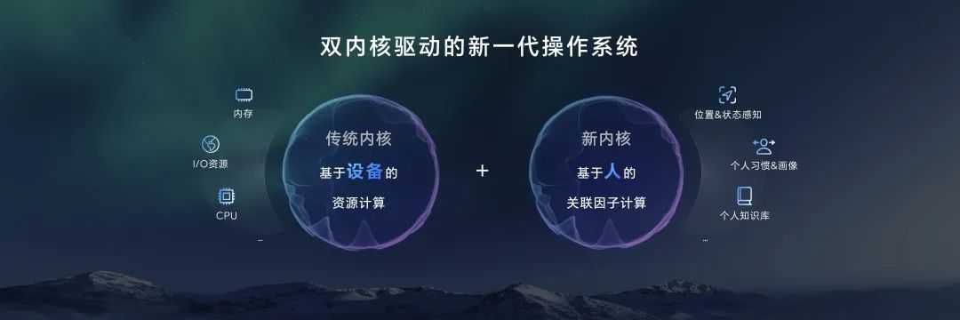 端侧AI的“春风化雨手”,翻开中国科技下一页
