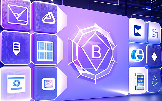 解析APX Finance：55%的高收益来源于哪里？