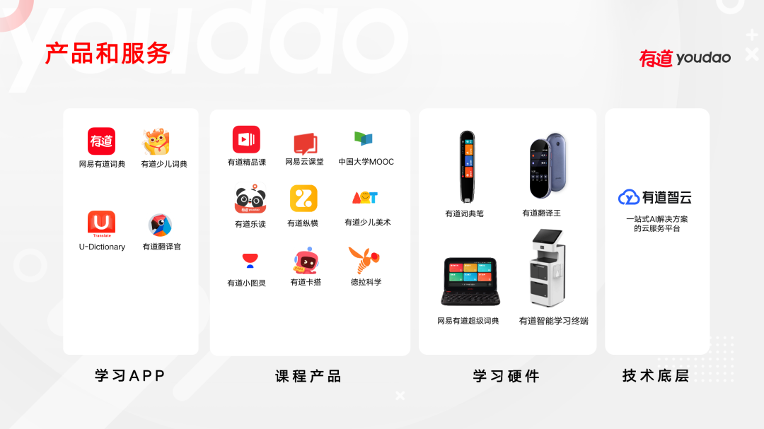 丁磊的大模型试验田,单季营收15亿